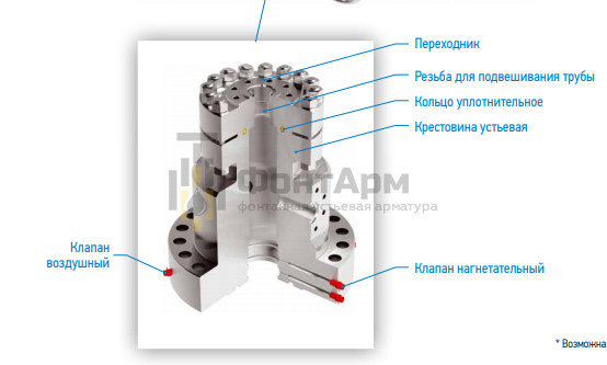 Расшифровка обозначения