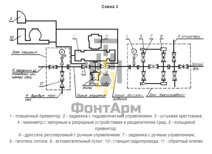 Типовая схема 3 из ГОСТ 13862 Типовая схема 3 из ГОСТ 13862