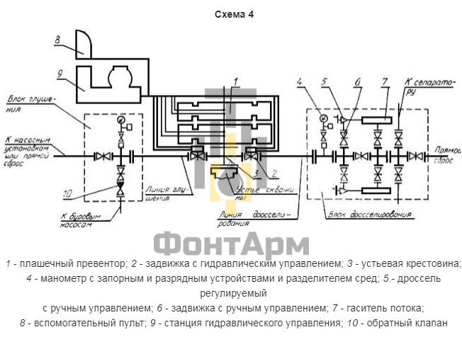Типовая схема 4 из ГОСТ 13862 Типовая схема 4 из ГОСТ 13862