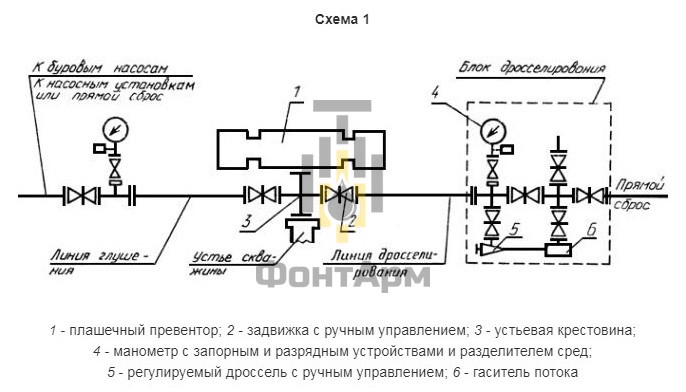 Типовая схема 1 из ГОСТ 13862. Типовая схема 1 из ГОСТ 13862