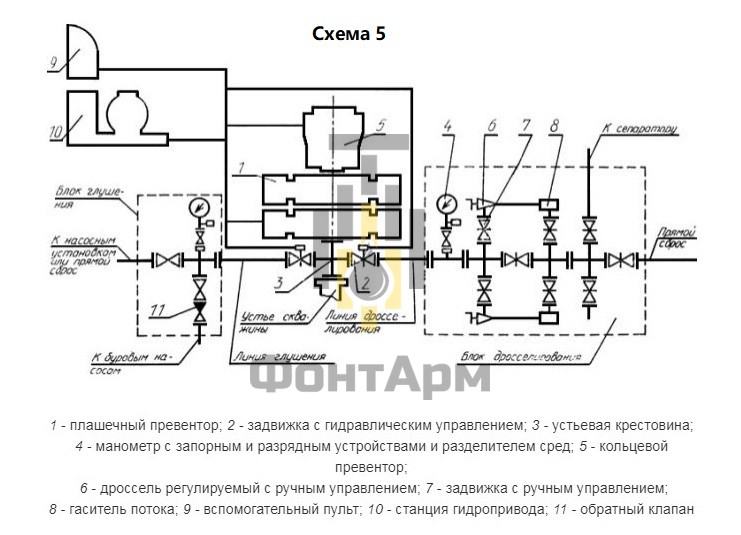 Типовая схема 5 из ГОСТ 13862 Типовая схема 5 из ГОСТ 13862